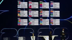 مشاركة 48 منتخباً في كأس العالم: هل يعود النظام الجديد بالفائدة على المنتخبات العربية؟